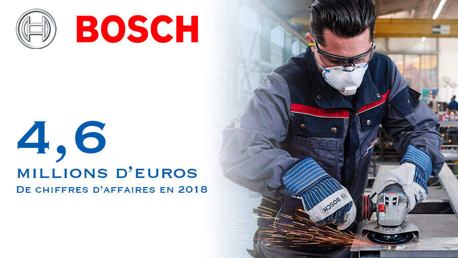 Les dernières innovations en matière d'outillage Bosch et où les